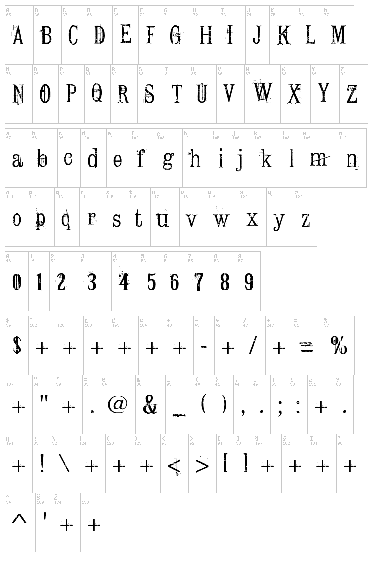 Conrad Veidt font map